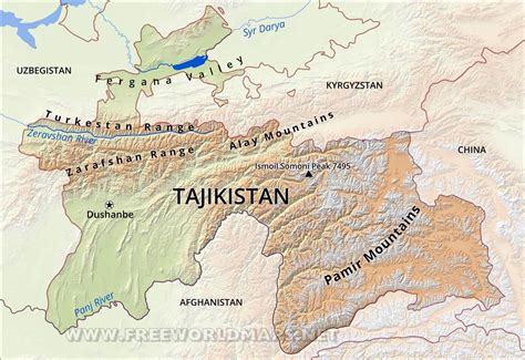 major landforms in tajikistan