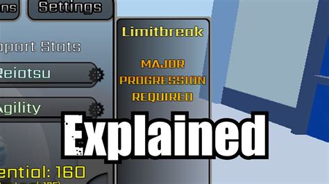 major progression required peroxide