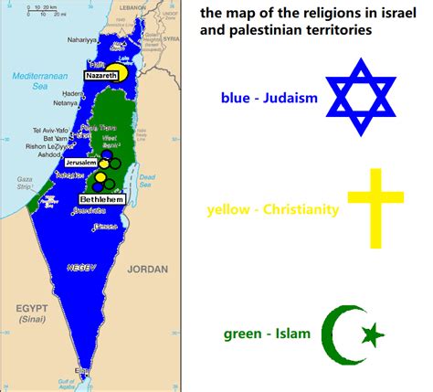 major religion of palestine