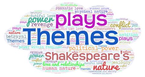 major themes of shakespeare