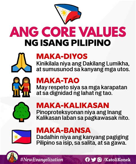 maka diyos meaning tagalog