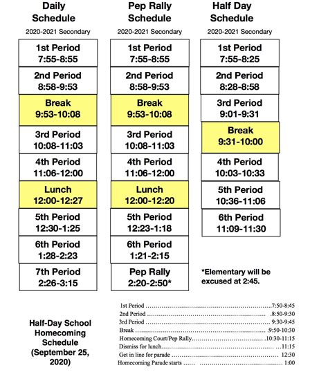 makakilo elementary bell schedule