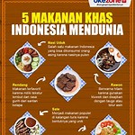 makanan khas indonesia 23 paskal