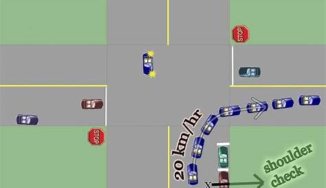 How to Make Turns: U-Turn, Left Turn, Right Turn and Rules