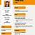 make an example of application letter and curriculum vitae
