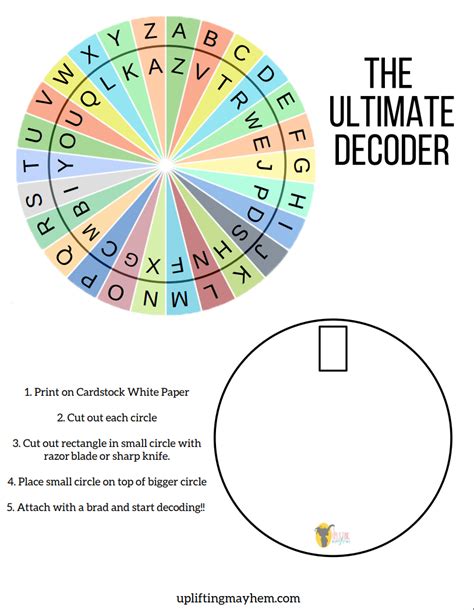 Make A Decoder Decoder Wheel Printable