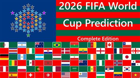 make a fifa prediction