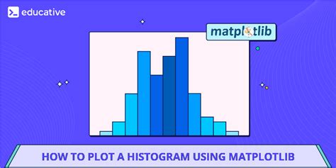 Make A Histogram Matplotlib