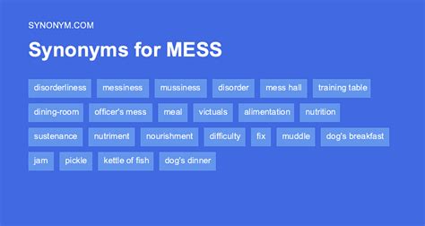 make a mess of synonym