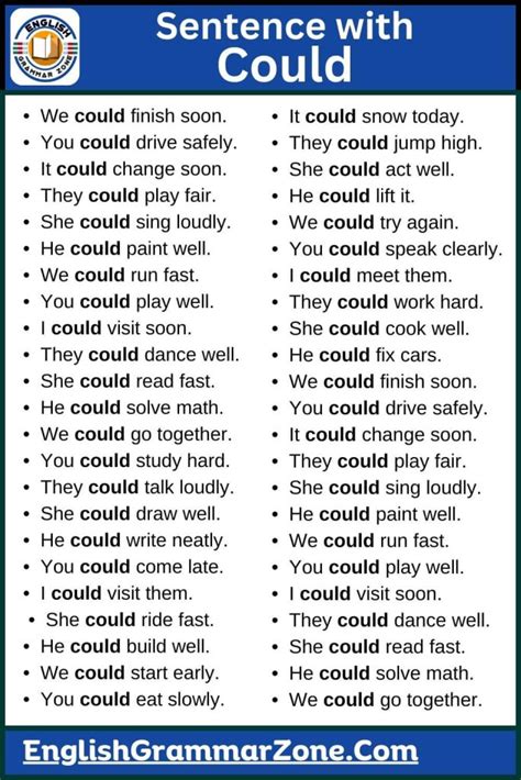 Make A Sentence Could