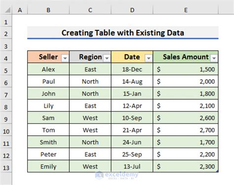 Create Table in Excel