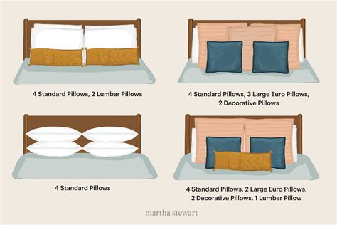 Make Bed With Pillows