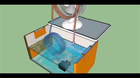 Make Cooler Air Conditioner