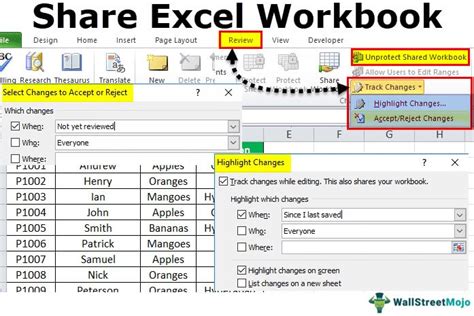 5 Ways Share Excel
