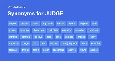 Make Judge Synonym