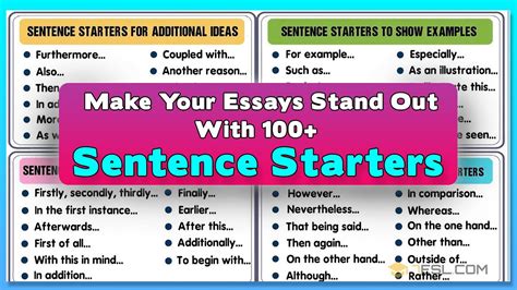 make sentence using analysis