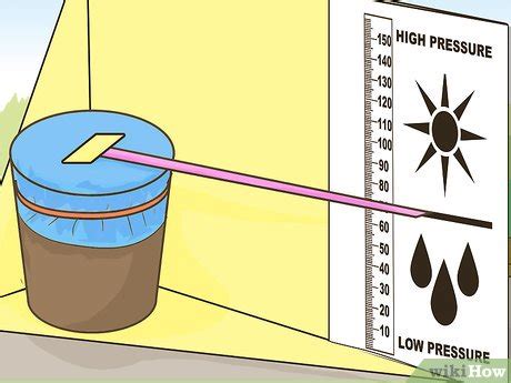 Make Weather Instruments