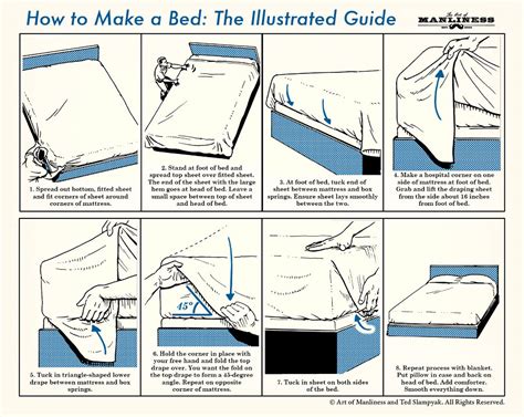 Make Your Bed Meaning