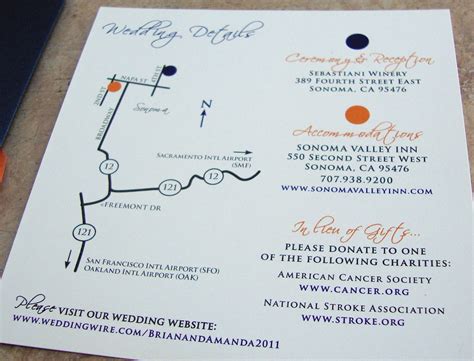 Make Your Own Printable Wedding Map