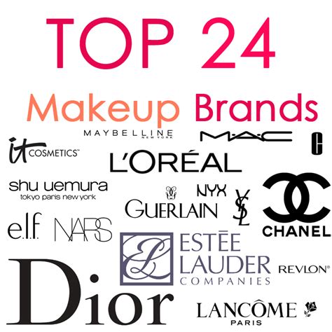 Makeup Brands Popular