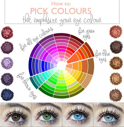 makeup colour wheel for eyes