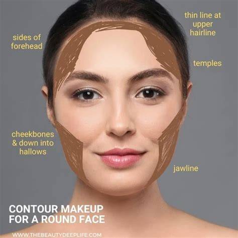 Makeup Guide Round Face