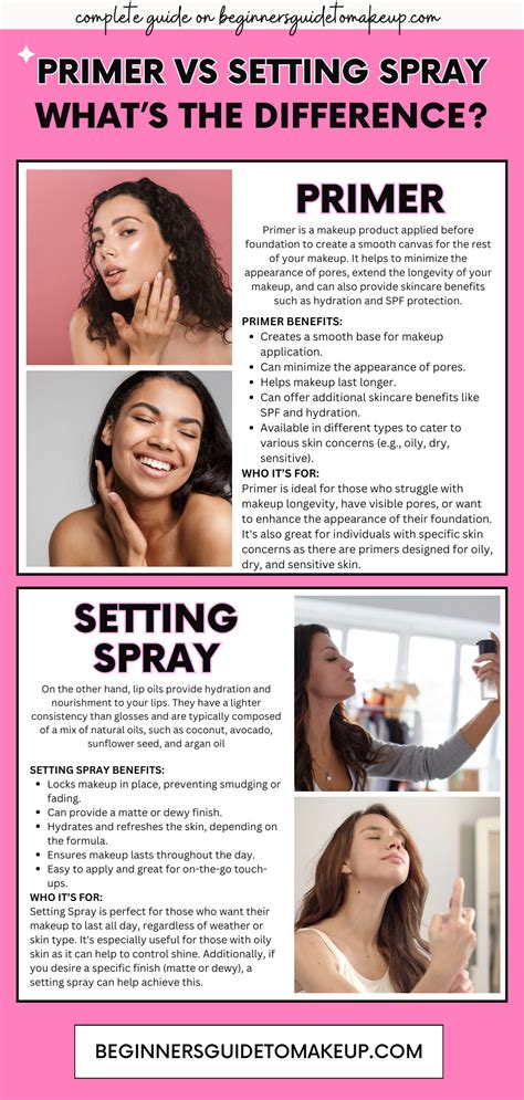 Makeup Primer Vs Setting Spray