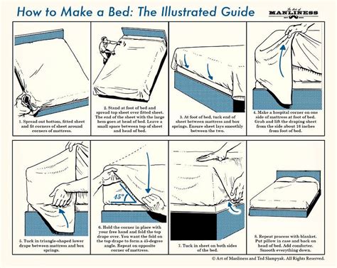 Making A Bed With A Flat Sheet