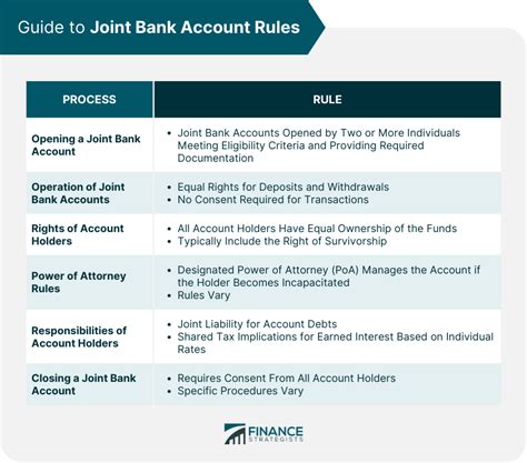 making a joint account