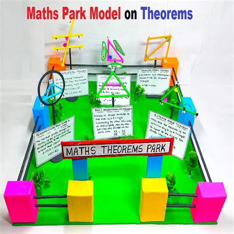 making a mathematical model