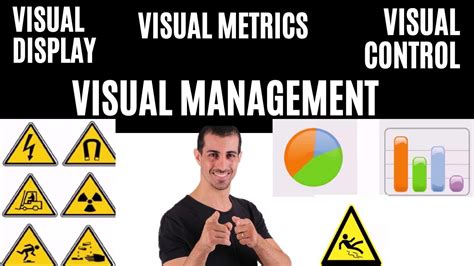 making an effort to control the visual environment