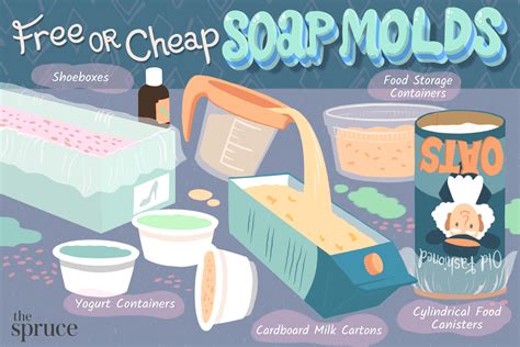 Making Easy Soap Mold