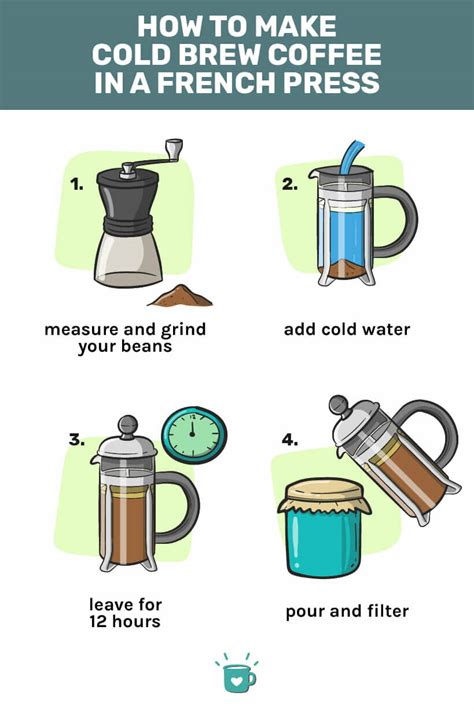 Making French Press Cold Brew
