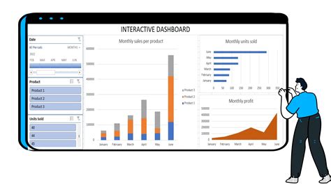 making interactive dashboards in excel