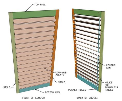 Making Plantation Shutter Louvers
