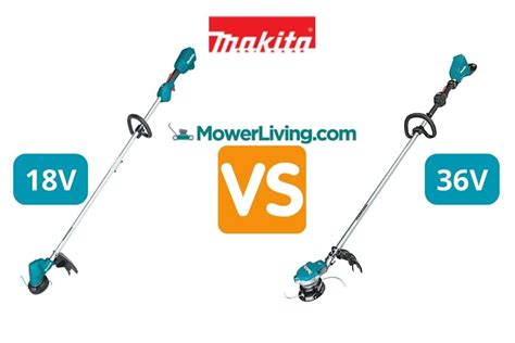 Makita String Trimmer Size