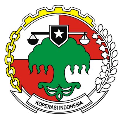 Makna Logo Koperasi Indonesia