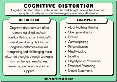 maladaptive thought patterns examples