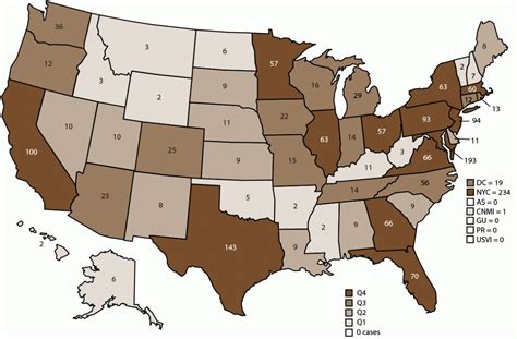 malaria cases in usa