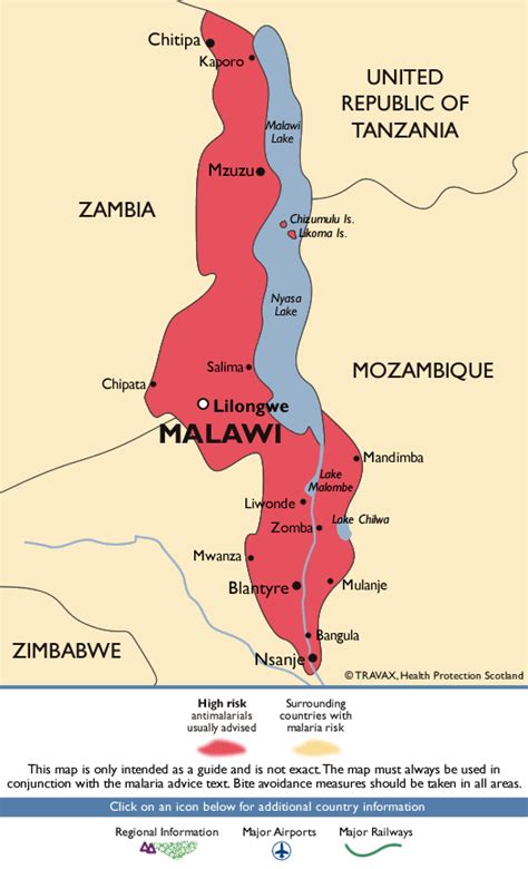 malaria in malawi 2023