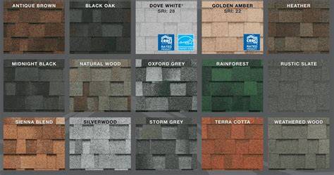 MALARKEY ROOFING HIGHLANDER 30year HEATHER DIMENSIONAL LAMINATED