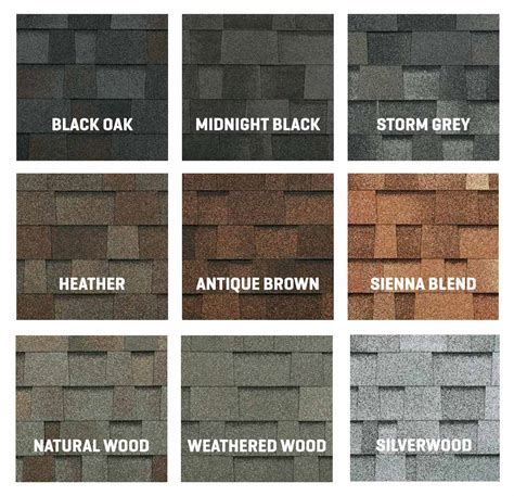 Malarkey Highlander Architectural Shingle Colors