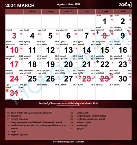 Malayalam Calendar- January 2024