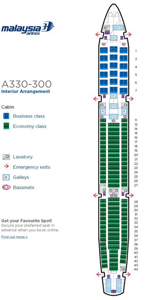 malaysia airlines airbus a330-300 seat plan