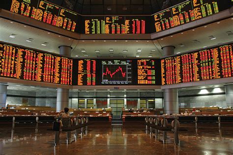malaysia capital market