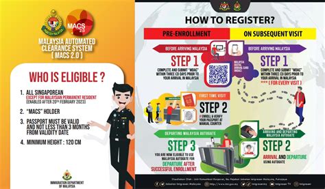 malaysia digital arrival card for foreigners