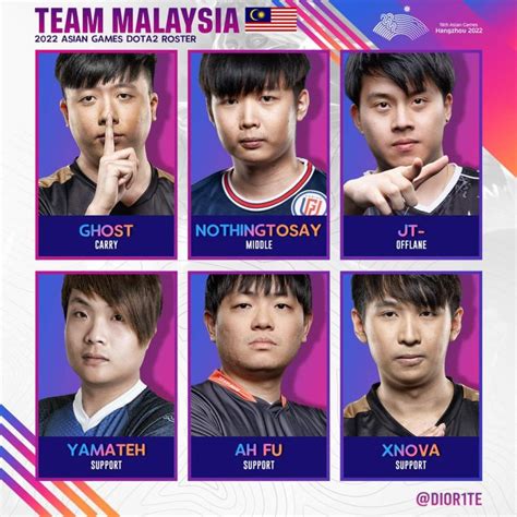 malaysia dota2 asian games