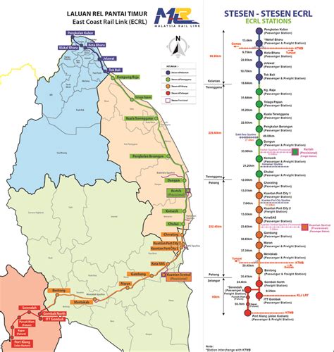 malaysia east coast rail link