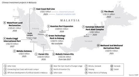 malaysia infrastructure projects 2023