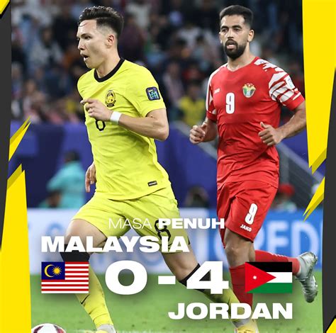 malaysia jordan asian cup
